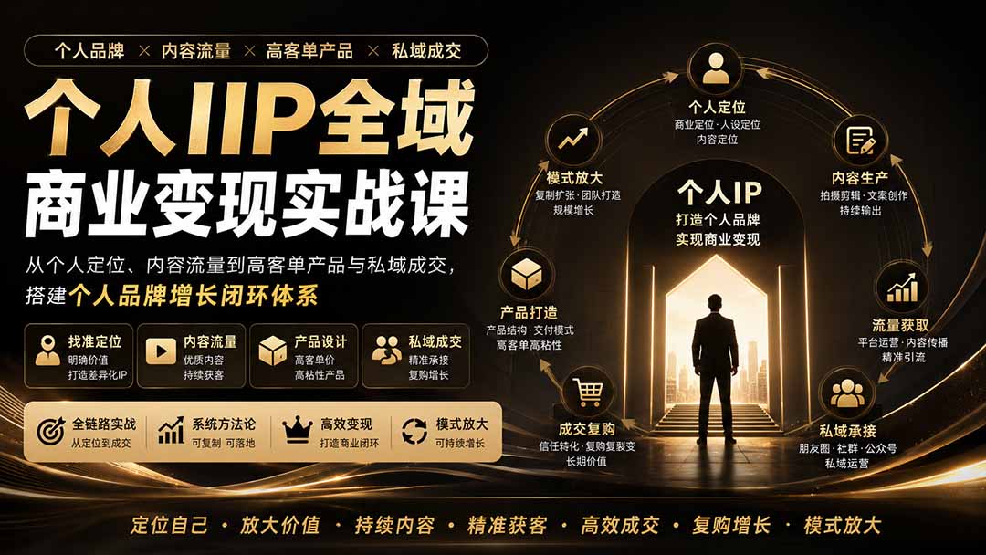 个人IP全域商业变现实战课 (无水印-好游戏网创