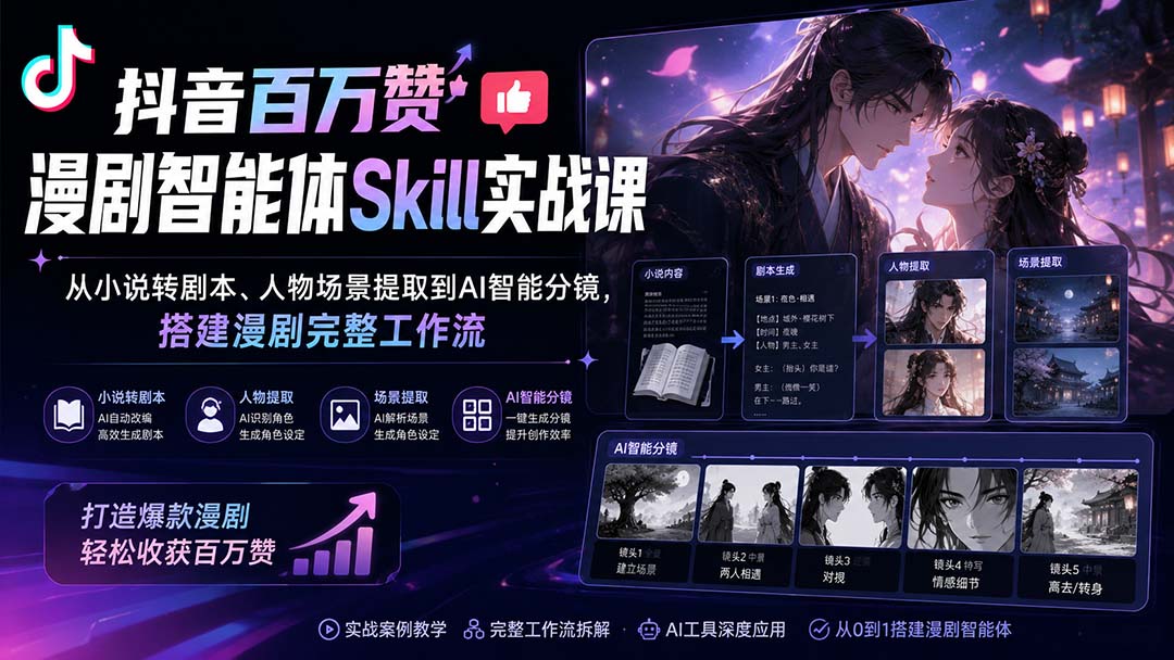 抖音百万赞漫剧智能体Skill实战课：从小说转剧本、人物场景提取到AI智能分镜，搭建漫剧完整工作流-好游戏网创