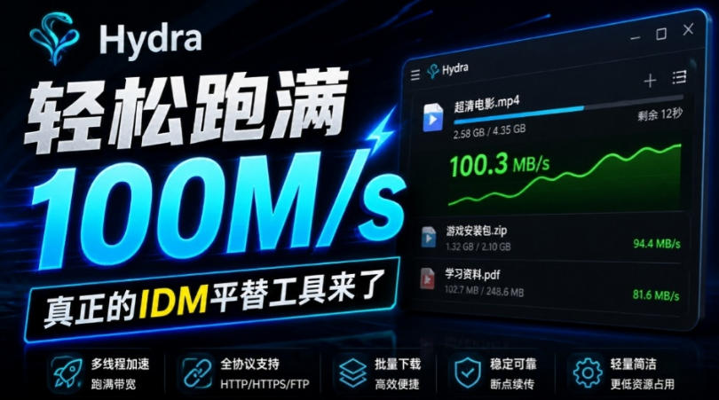 轻松跑满100M/s,真正的IDM平替工具来了,开源多线程器,支持浏览器拓展,一键智能加速Hydra Download Manager-好游戏网创