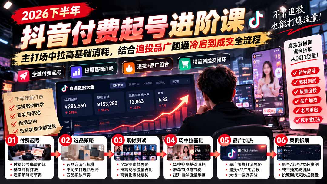 2026下半年抖音付费起号进阶课:主打场中拉高基础消耗,结合追投品广跑通冷启到成交全流程-好游戏网创