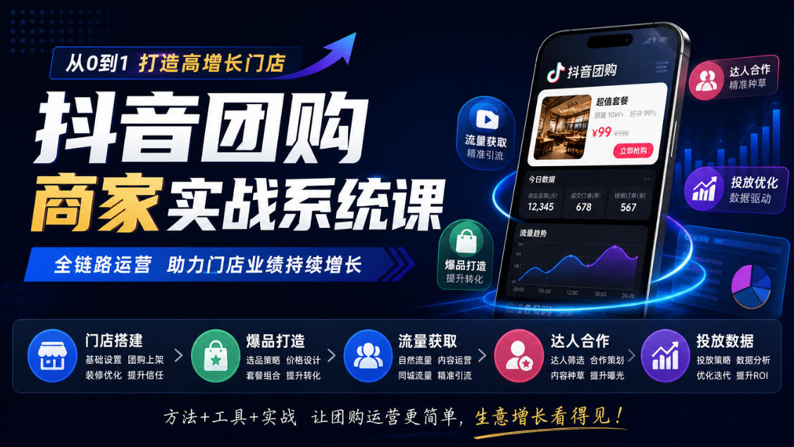 抖音团购商家实战系统课|门店搭建、爆品打造、流量获取、达人合作、投放数据全链路运营-好游戏网创分享平台