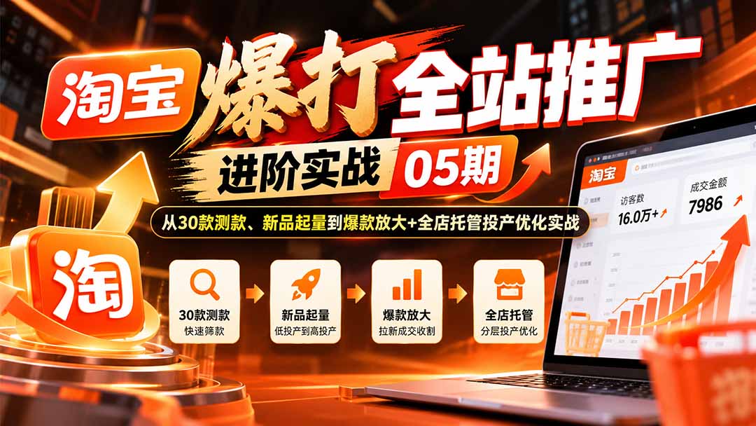 淘宝爆打全站推广进阶实战05期:从30款测款、新品起量到爆款放大+全店托管投产优化实战-好游戏网创分享平台