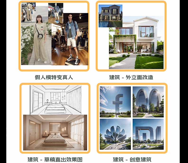 图片[3]-【无水印】AI商业视觉设计实战课：从SD基础部署到ComfyUI+Flux工作流，掌握摄影电商建筑AI创作-好游戏网创分享平台