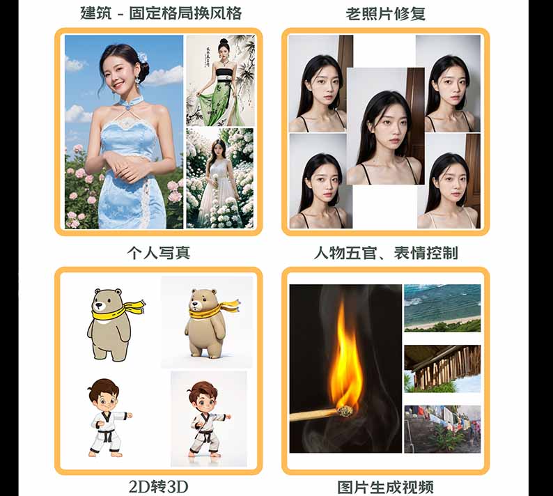 图片[2]-【无水印】AI商业视觉设计实战课：从SD基础部署到ComfyUI+Flux工作流，掌握摄影电商建筑AI创作-好游戏网创分享平台